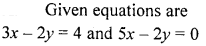 ML Aggarwal Class 9 Solutions for ICSE Maths Chapter 19 Coordinate Geometry 19.3 Q1.1