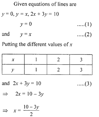 ML Aggarwal Class 9 Solutions for ICSE Maths Chapter 19 Coordinate Geometry 19.3 Q13.1