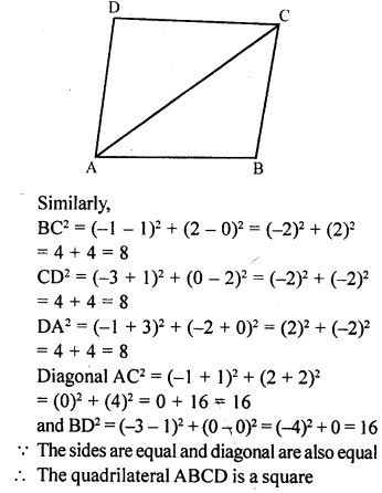 ML Aggarwal Class 9 Solutions for ICSE Maths Chapter 19 Coordinate Geometry 19.4 Q23.2