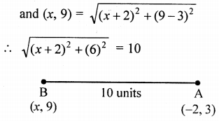 ML Aggarwal Class 9 Solutions for ICSE Maths Chapter 19 Coordinate Geometry Chapter Test img-25