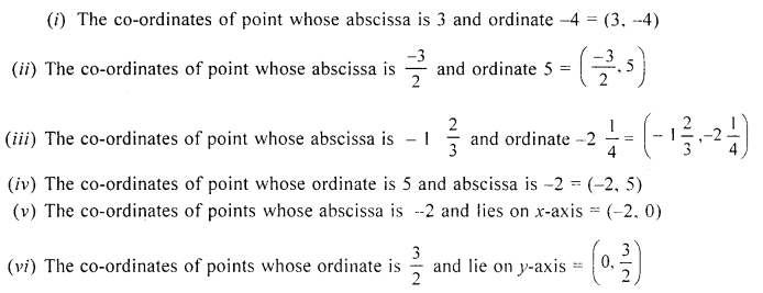 ML Aggarwal Class 9 Solutions for ICSE Maths Chapter 19 Coordinate Geometry Q1.1