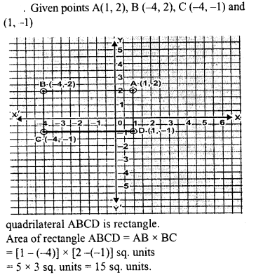 ML Aggarwal Class 9 Solutions for ICSE Maths Chapter 19 Coordinate Geometry Q11.1