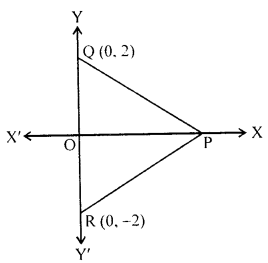 ML Aggarwal Class 9 Solutions for ICSE Maths Chapter 19 Coordinate Geometry Q17.1