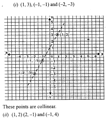 ML Aggarwal Class 9 Solutions for ICSE Maths Chapter 19 Coordinate Geometry Q9.1