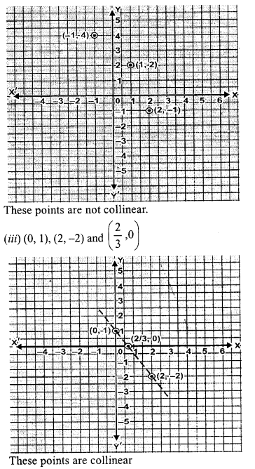 ML Aggarwal Class 9 Solutions for ICSE Maths Chapter 19 Coordinate Geometry Q9.2