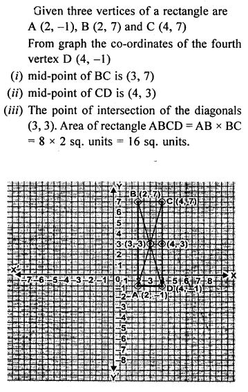 ML Aggarwal Class 9 Solutions for ICSE Maths Chapter 19 Coordinate Geometry ch Q1.1