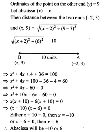 ML Aggarwal Class 9 Solutions for ICSE Maths Chapter 19 Coordinate Geometry ch Q10.1