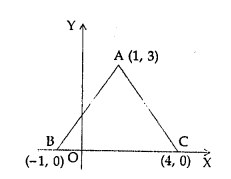 ML Aggarwal Class 9 Solutions for ICSE Maths Chapter 19 Coordinate Geometry mul Q22.1