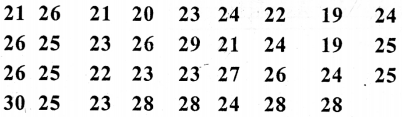 ML Aggarwal Class 9 Solutions for ICSE Maths Chapter 20 Statistics Chapter Test img-15