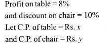 ML Aggarwal Class 9 Solutions for ICSE Maths Chapter 6 Problems on Simultaneous Linear Equations Q22.1