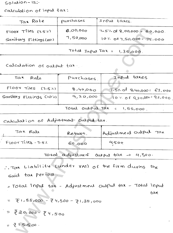 ML-Aggarwal ICSE Solutions for Class 10 Maths Ch 25 Value Added Tax Q1.16