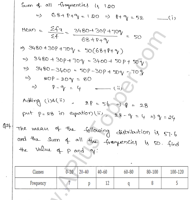 ML Aggarwal ICSE Solutions for Class 10 Maths Chapter 23 Measures of Central Tendency Q1.21