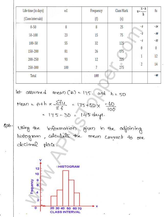 ML Aggarwal ICSE Solutions for Class 10 Maths Chapter 23 Measures of Central Tendency Q1.23