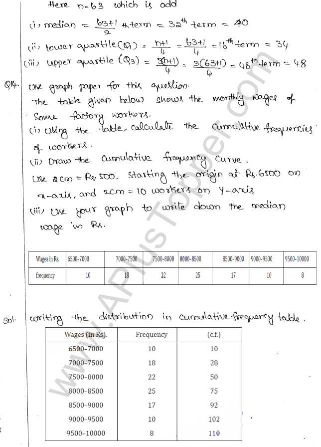 ML Aggarwal ICSE Solutions for Class 10 Maths Chapter 23 Measures of Central Tendency Q1.34