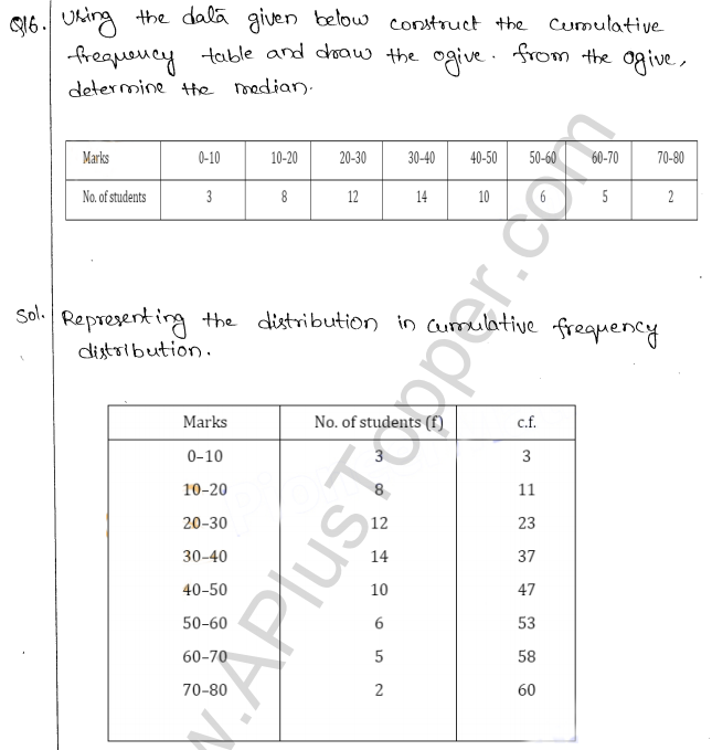 ML Aggarwal ICSE Solutions for Class 10 Maths Chapter 23 Measures of Central Tendency Q1.38