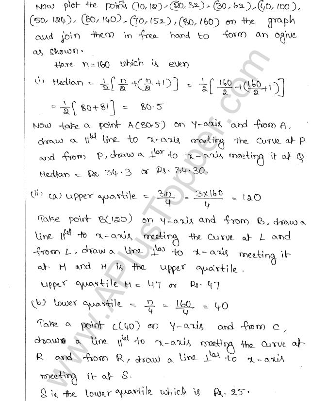 ML Aggarwal ICSE Solutions for Class 10 Maths Chapter 23 Measures of Central Tendency Q1.46