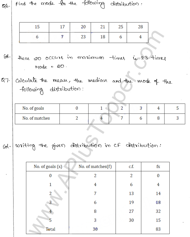 ML Aggarwal ICSE Solutions for Class 10 Maths Chapter 23 Measures of Central Tendency Q1.58