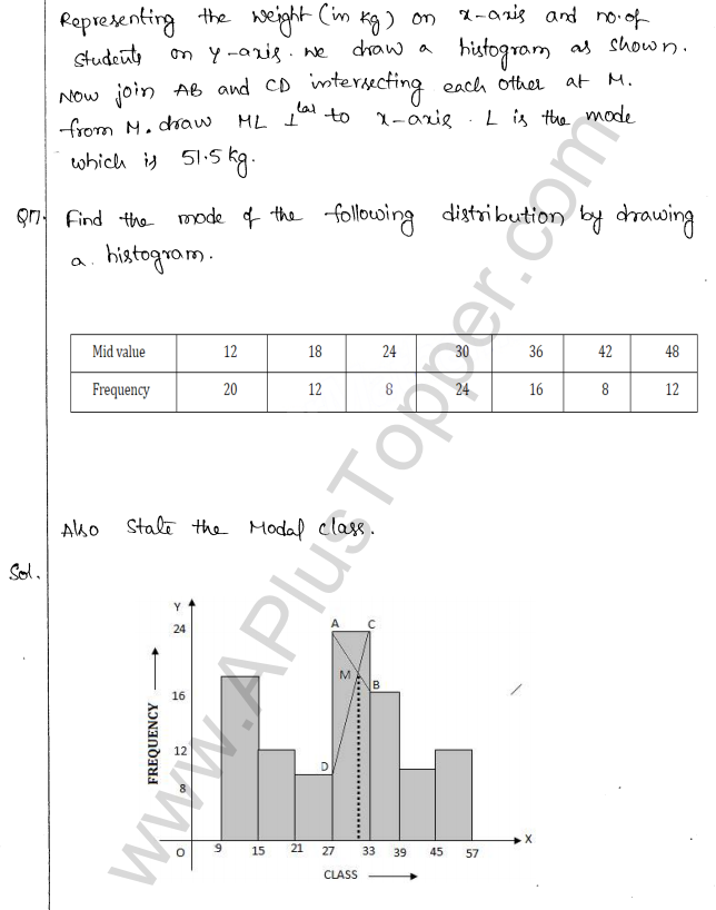 ML Aggarwal ICSE Solutions for Class 10 Maths Chapter 23 Measures of Central Tendency Q1.69