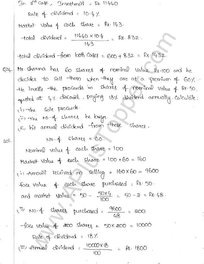 ML Aggarwal ICSE Solutions for Class 10 Maths Chapter 4 Shares and Dividends Q1.12