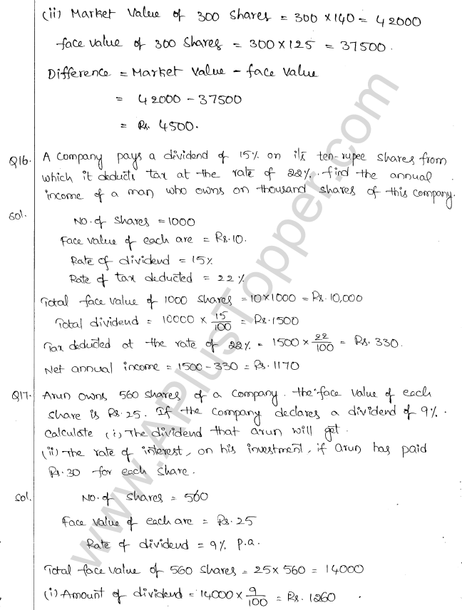 ML Aggarwal ICSE Solutions for Class 10 Maths Chapter 4 Shares and Dividends Q1.8