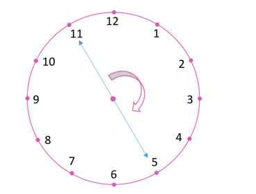 ML Aggarwal ICSE Solutions for Class 6 Maths Chapter 11 Understanding Symmetrical Shapes 11