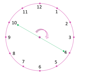 ML Aggarwal ICSE Solutions for Class 6 Maths Chapter 11 Understanding Symmetrical Shapes 12