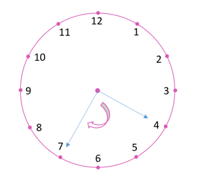 ML Aggarwal ICSE Solutions for Class 6 Maths Chapter 11 Understanding Symmetrical Shapes 13