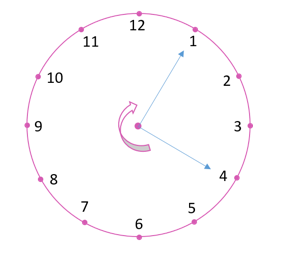 ML Aggarwal ICSE Solutions for Class 6 Maths Chapter 11 Understanding Symmetrical Shapes 14