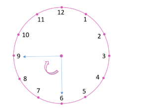 ML Aggarwal ICSE Solutions for Class 6 Maths Chapter 11 Understanding Symmetrical Shapes 15