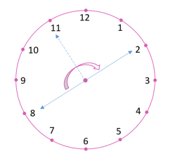 ML Aggarwal ICSE Solutions for Class 6 Maths Chapter 11 Understanding Symmetrical Shapes 16