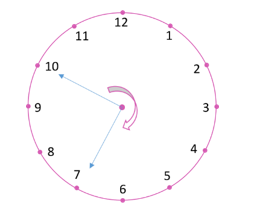 ML Aggarwal ICSE Solutions for Class 6 Maths Chapter 11 Understanding Symmetrical Shapes 17