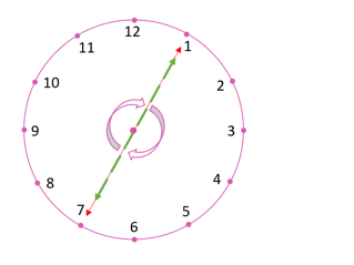 ML Aggarwal ICSE Solutions for Class 6 Maths Chapter 11 Understanding Symmetrical Shapes 18