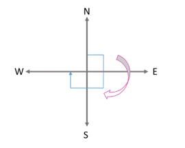 ML Aggarwal ICSE Solutions for Class 6 Maths Chapter 11 Understanding Symmetrical Shapes 19