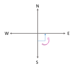 ML Aggarwal ICSE Solutions for Class 6 Maths Chapter 11 Understanding Symmetrical Shapes 20