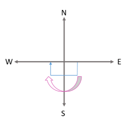 ML Aggarwal ICSE Solutions for Class 6 Maths Chapter 11 Understanding Symmetrical Shapes 21