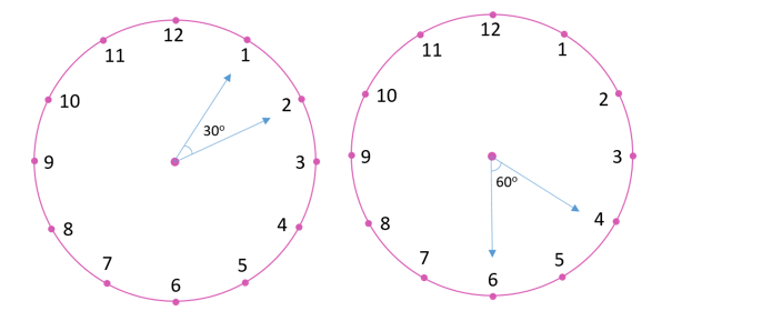 ML Aggarwal ICSE Solutions for Class 6 Maths Chapter 11 Understanding Symmetrical Shapes 27