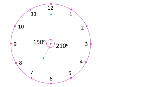 ML Aggarwal ICSE Solutions for Class 6 Maths Chapter 11 Understanding Symmetrical Shapes 31