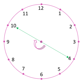 ML Aggarwal ICSE Solutions for Class 6 Maths Chapter 11 Understanding Symmetrical Shapes 7