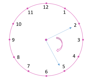 ML Aggarwal ICSE Solutions for Class 6 Maths Chapter 11 Understanding Symmetrical Shapes 8