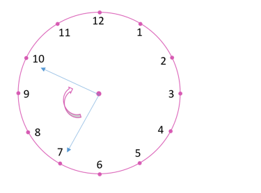 ML Aggarwal ICSE Solutions for Class 6 Maths Chapter 11 Understanding Symmetrical Shapes 9