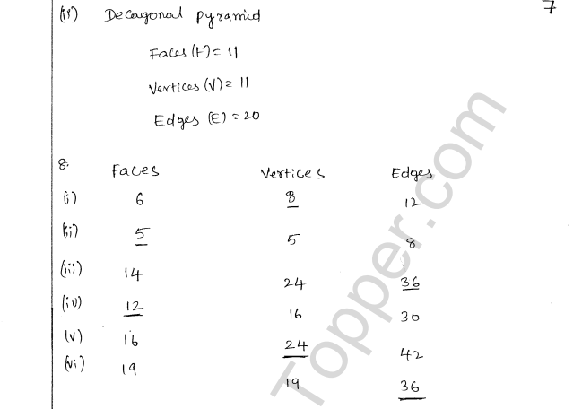 ML Aggarwal ICSE Solutions for Class 8 Maths Chapter 17 Visualising Solid Shapes 7