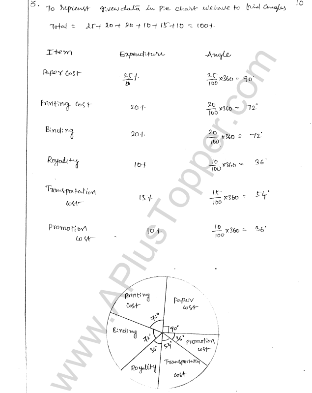 ML Aggarwal ICSE Solutions for Class 8 Maths Chapter 19 Data Handiling 10