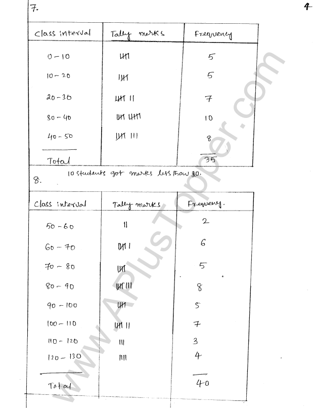 ML Aggarwal ICSE Solutions for Class 8 Maths Chapter 19 Data Handiling 4