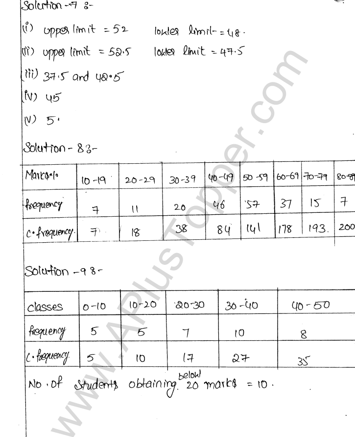 ML Aggarwal ICSE Solutions for Class 9 Maths Chapter 20 Statistics Q1.15