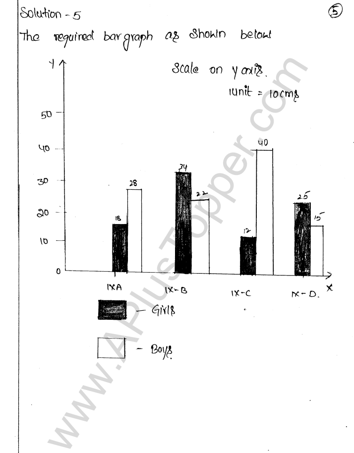 ML Aggarwal ICSE Solutions for Class 9 Maths Chapter 20 Statistics Q1.23