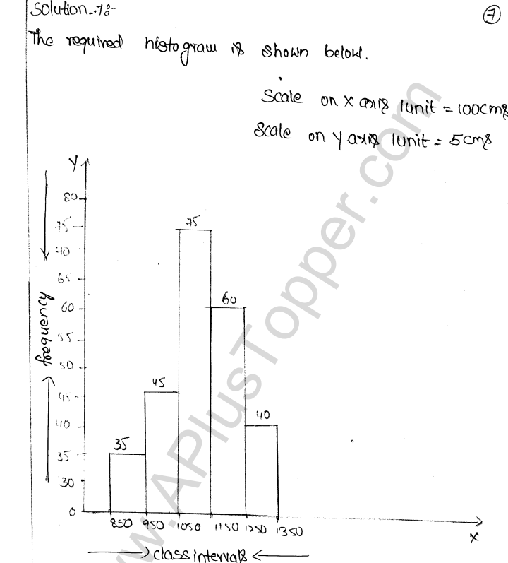 ML Aggarwal ICSE Solutions for Class 9 Maths Chapter 20 Statistics Q1.25