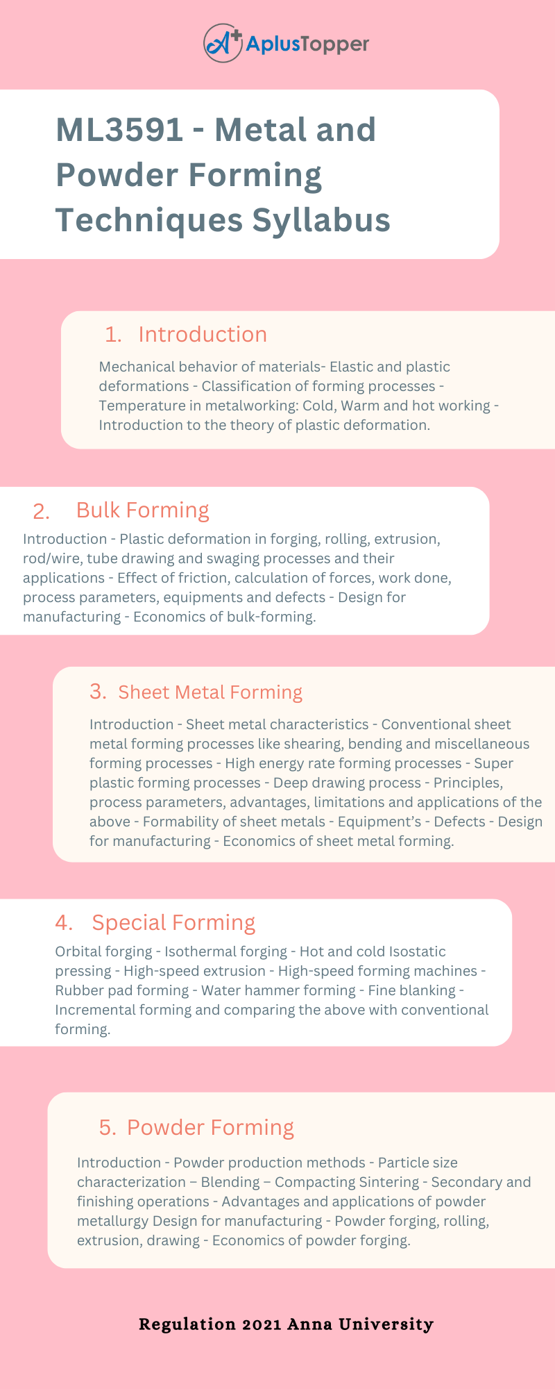 ML3591 - Metal and Powder Forming Techniques Syllabus Regulation 2021 Anna University