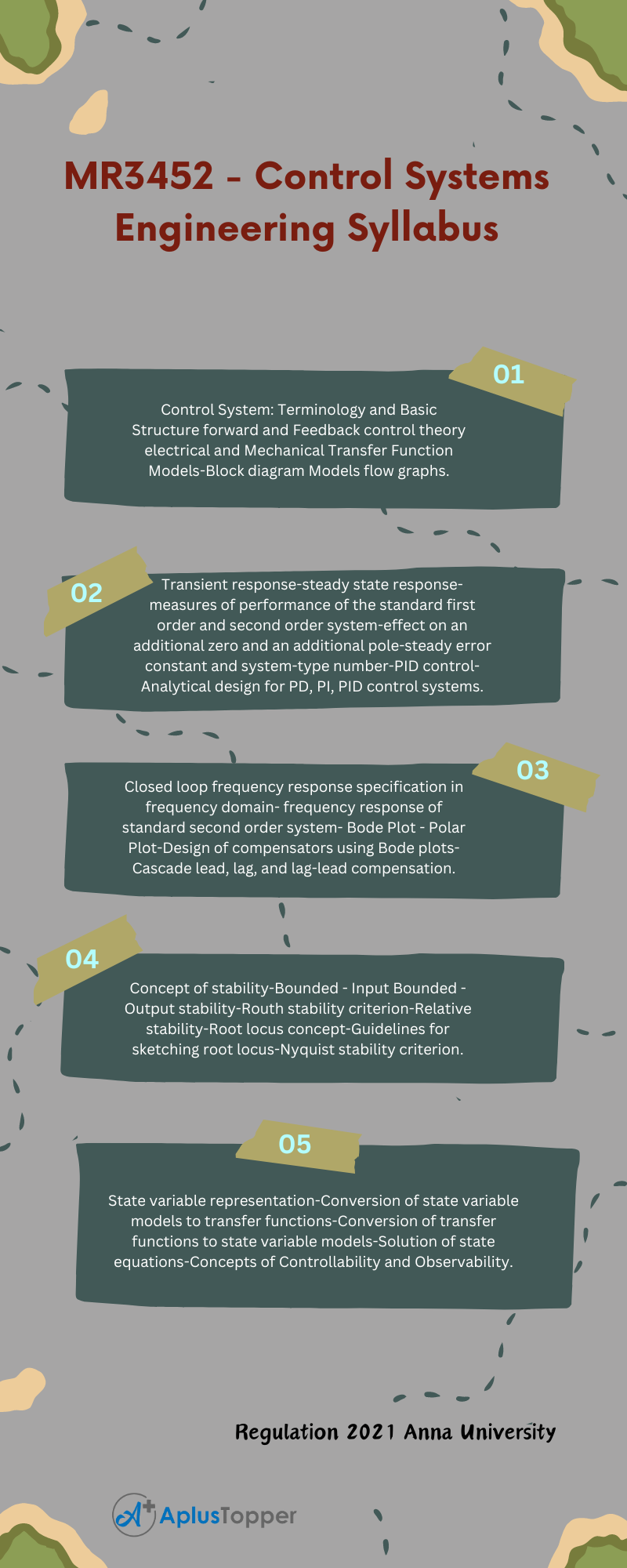 MR3452 - Control Systems Engineering Syllabus Regulation 2021 Anna University