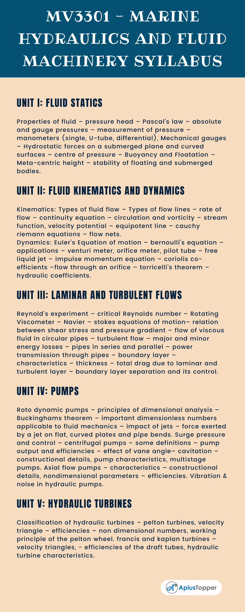 MV3301 - Marine Hydraulics And Fluid Machinery Syllabus Regulation 2021 Anna University