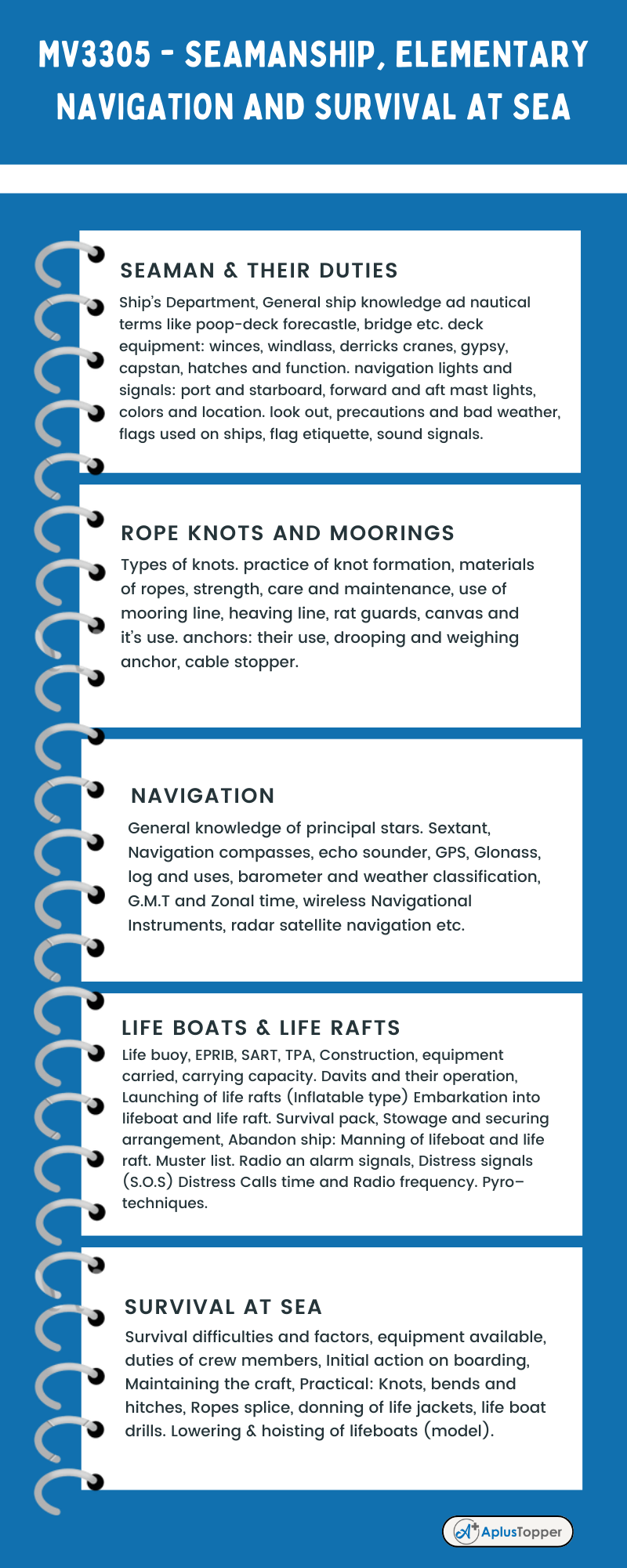 MV3305 - Seamanship, Elementary Navigation And Survival At Sea Syllabus Regulation 2021 Anna University